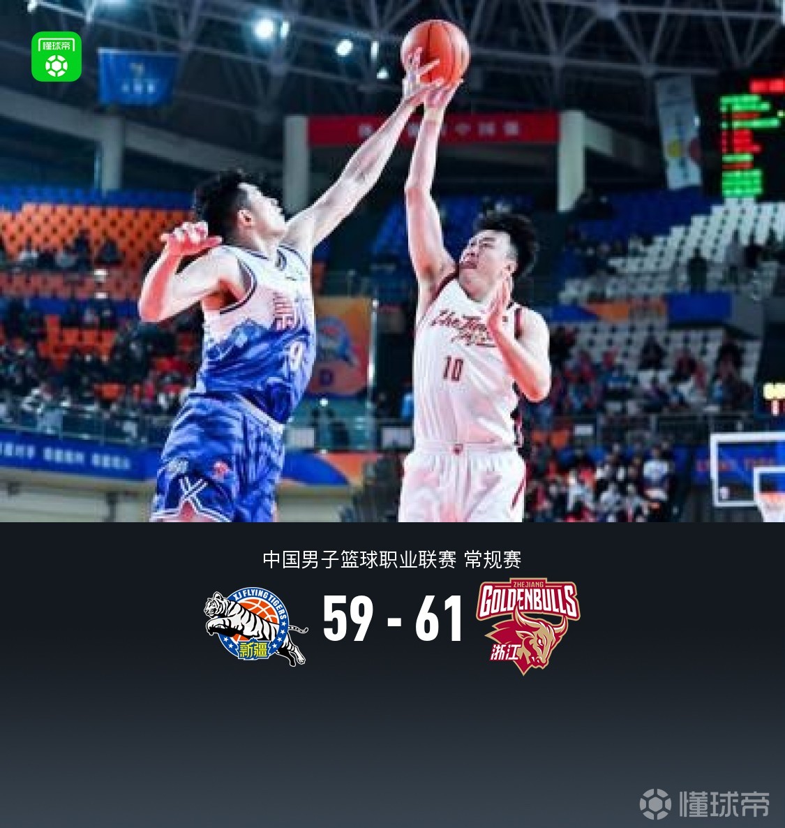 浙江61-59险胜新疆，程帅澎19分，达卡里11分10板